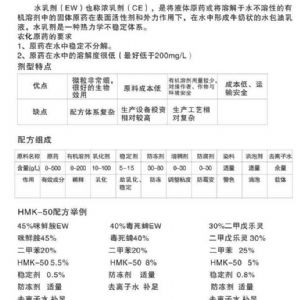 HMK-50水乳劑（EW）準用助劑